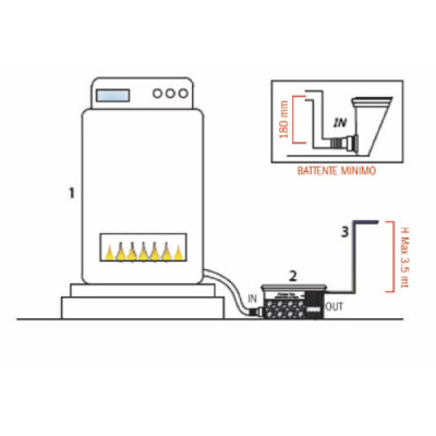 Neutral box man with pump - DIFF