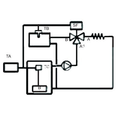 2 way valve type sf 20-2- MUT MECCANICA  - 7.001.01603
