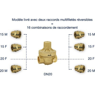 Reductor presión isobar multihilo de 1/2" a 3/4"- ITRON - ISOPLUSMG
