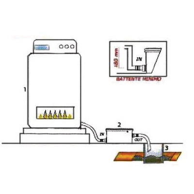 Neutral box man sin bomba- DIFF - 110579