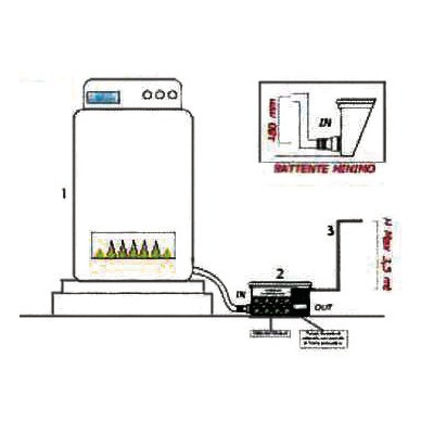 Neutral box man with pump- DIFF - 110580