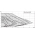 Circulador yonos maxo 25/0,5-12 pn10- WILO - 2120641