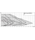 Circulateur Yonos MAXO-D 65/0.5-12- WILO - 2120670