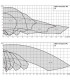 Pump VEROLINE-IPL 32/105-0.75/2- WILO - 2152928