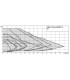 Circulateur Yonos MAXO-D 80/0.5-6- WILO - 2163261