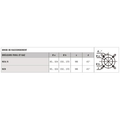 Brûleur gaz CB-NC4 GXE- CUENOD - 3836557