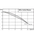 Submersible pump INITIAL WASTE 14-9- WILO - 4168022