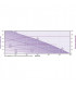 Box MINIBLUE 160- CALADAIR - CET018081