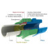 Calibrador con mango AC957200 1/4-1/2"- SERTO - 988.8570.200