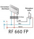 Receptor RF 6600- DELTA DORE - 6050561
