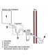 Condensafe neutraliser- SENTINEL - CONDENSAFE-PLUS-FR