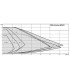 Circulateur STRATOS MAXO 50/0.5-12- WILO - 2164589