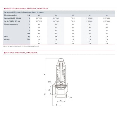 Wasserbehandlung und Analyse Kristallrohr dn 1/2  - DIFF