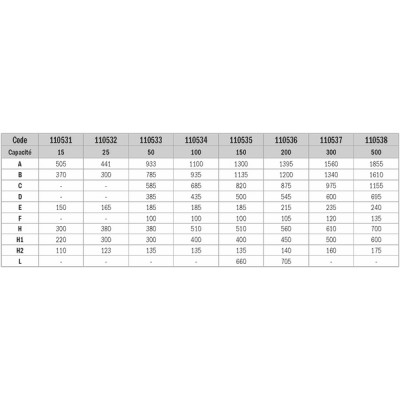 Contadores de gasoil HZ5 HH1/8'' - DIFF