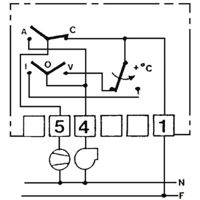 Termostato ambiente semplice tipo TR 11 - DIFF