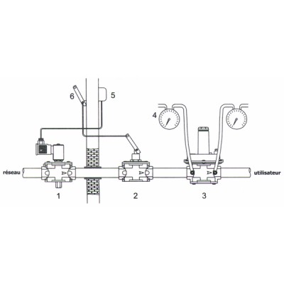 Électrovanne gaz M16 RM NF 500mb FF1/2" 230Vac - MADAS : CO02C 008