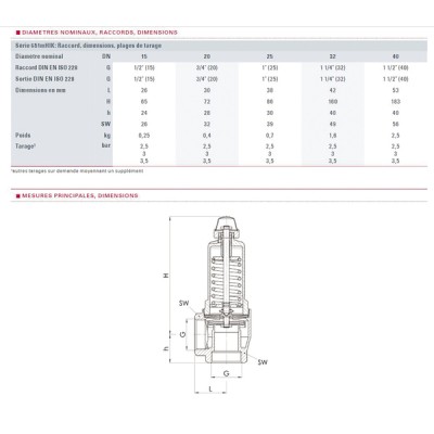 Válvula de calefacción 3b rueda H1/2" - GOETZE : 651mHIK-15-f/f-1