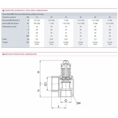 Válvula de calefacción 3b rueda de salida aumentada M1/2" - GOETZE : 651mHNK-15-f/f-1