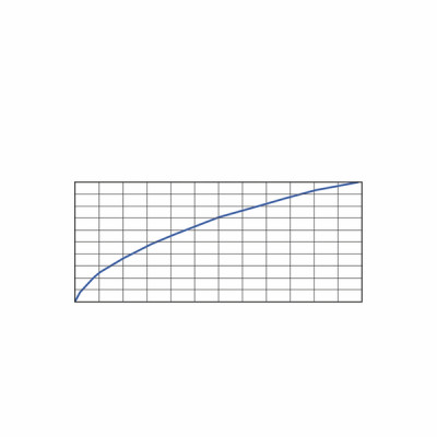 Filtre pour entrée d'air FILÉA 30 - ANJOS : 0305