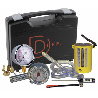 Gas service kit entry into service