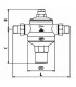 Rinox diaphragm pressure reducing valve MM 3/4"- RBM - 510510