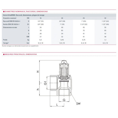 Sanitary valve 7b enlarged outlet thumb wheel F1/2? - GOETZE : 651MWNK-15-F/F-15/20