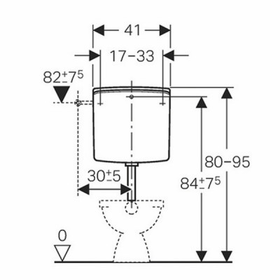Exposed cistern AP140 - GEBERIT : 140.327.11.1