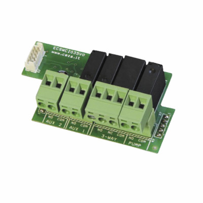 Carte d'extension FSEMZ016 CEZA HYDRO