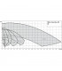 Pompe VEROLINE-IPL 32/135-0.25/4 - WILO : 2150343