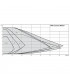 Circulateur STRATOS MAXO 25/0.5-4 - WILO : 2164567
