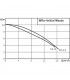 Pompe Initial WASTE 14-9 - WILO : 4168022