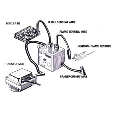 Arc detector cem - ecee da 51  - ECEE : DA51