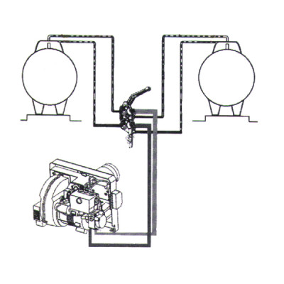 Vanne double à trois voies inversion cuve - DIFF