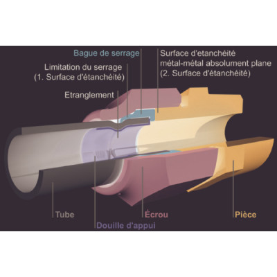 Calibration tool ac957200 1/4-1/2? - SERTO : 988.8570.200