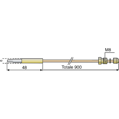 Thermocouple specific for catalytic heater